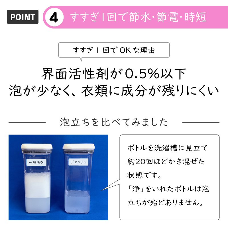 善玉バイオ洗剤 洗たく用 浄 デオクリン 1.3kg12個 楽天市場】善玉バイオ 浄 JOE デオクリン 3個セット 1.3kg×3箱