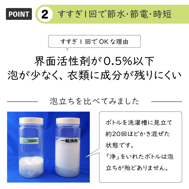 9/7まで値下げ期間延長中‼︎ 善玉バイオ洗剤　Hybrid JOE 6個セット 善玉バイオ洗剤 浄 JOE ( 1.3kg ) : 爽快ドラッグ - 通販