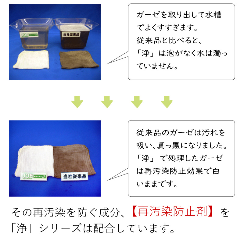 善玉バイオ 浄 ® (粉末洗剤)