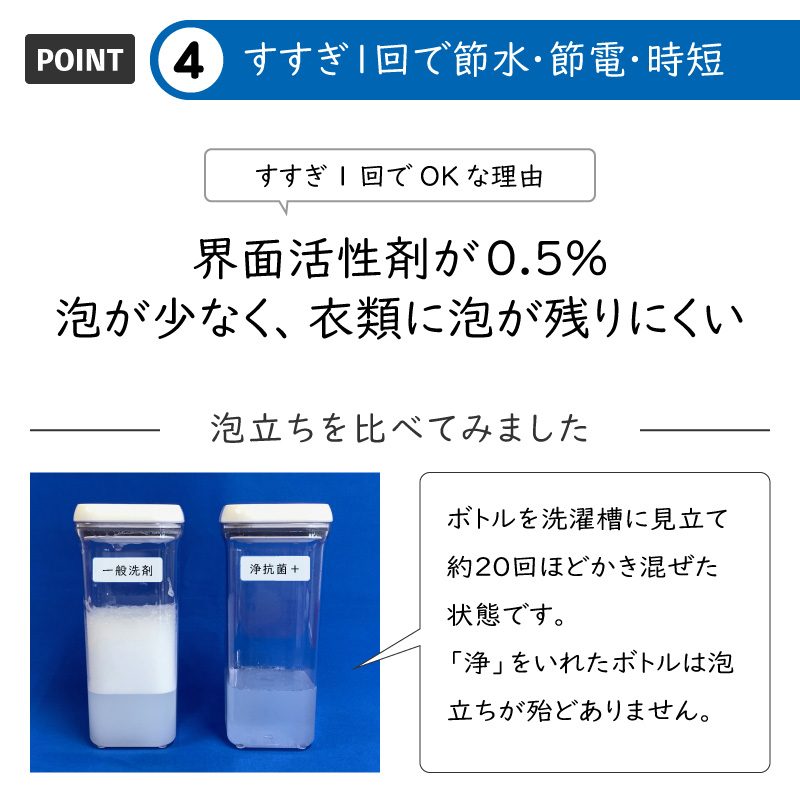 浄 抗菌プラス 3袋 容器付セット(粉末洗剤)